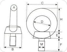 Ring screws and nuts M3-M48(1)1.jpg